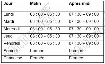 Horaires de Paris d’ouverture de la bourse de Hong-Kong